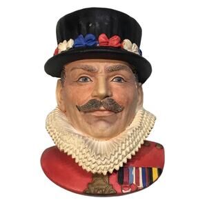 The Beefeater Legend Products Wall Plaque